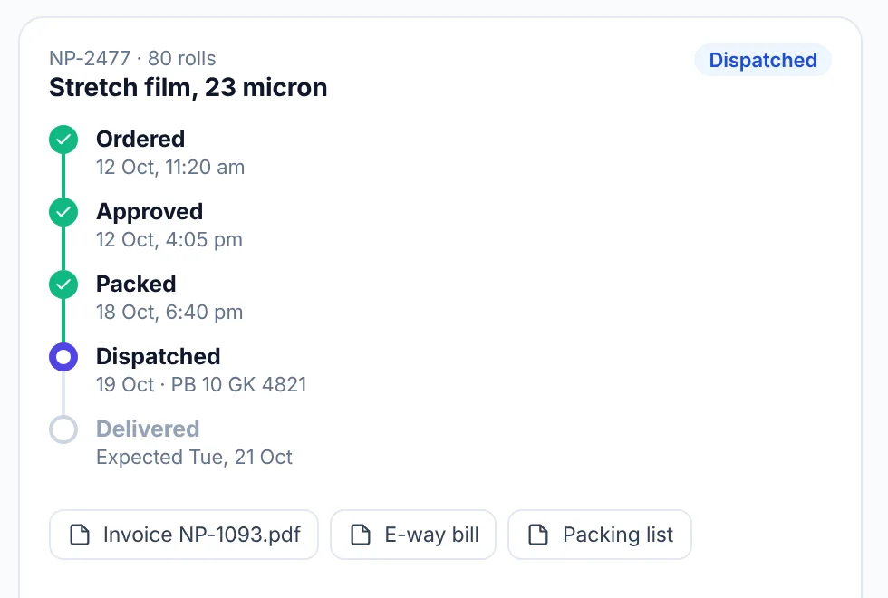 A dealer portal showing an order’s shipment timeline, from ordered to dispatched, with its invoice and documents